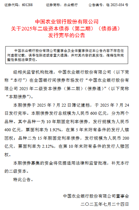 兴盛网  农业银行：2025年二级资本债券（第二期）发行完毕