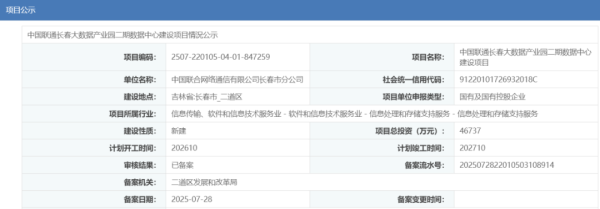 易宝配资 超4.67亿元！中国联通长春大数据产业园二期数据中心建设项目通过备案