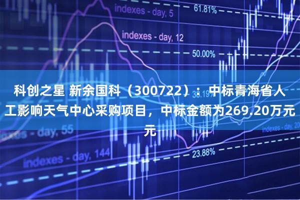 科创之星 新余国科（300722）：中标青海省人工影响天气中心采购项目，中标金额为269.20万元